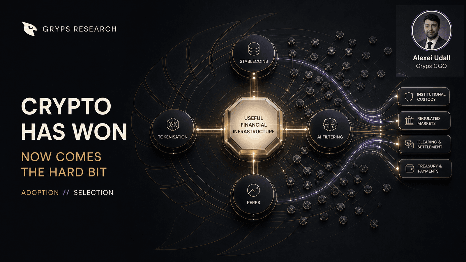 Gryps Research cover for Crypto Has Won. Now Comes the Hard Bit.