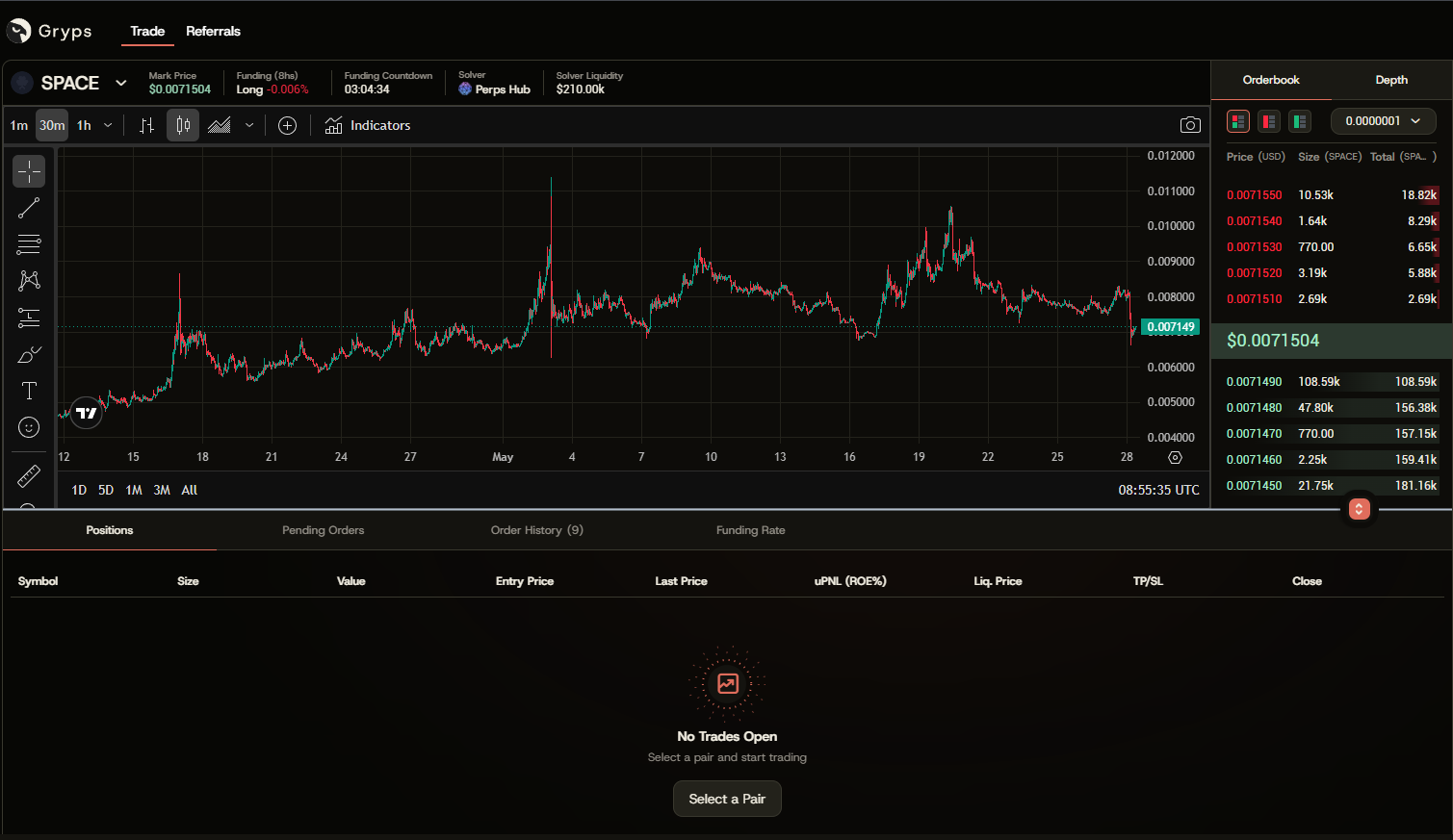 SPCX-USDT SpaceX pre-IPO perpetual listing on Gryps.